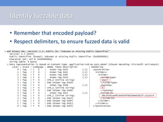 Identify fuzzable data

• Remember that encoded payload?
• Respect delimiters, to ensure fuzzed data is valid
 