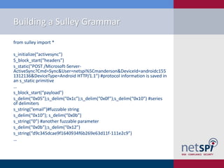 Building a Sulley Grammar
from sulley import *

s_initialize(“activesync")
S_block_start(“headers”)
s_static("POST /Microsoft-Server-
ActiveSync?Cmd=Sync&User=netspi%5Cmanderson&DeviceId=androidc155
1312136&DeviceType=Android HTTP/1.1") #protocol information is saved in
an s_static primitive
…
s_block_start(“payload")
s_delim(“0x05”);s_delim(“0x1c”);s_delim(“0x0f”);s_delim(“0x10”) #series
of delimiters
s_string(“email”)#fuzzable string
s_delim(“0x10”); s_delim(“0x0b”)
s_string(“0”) #another fuzzable parameter
s_delim(“0x0b”);s_delim(“0x12”)
s_string(“d9c345dcae9f1640934f6b269e63d11f-111e2c9”)
…
 