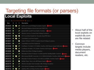 Targeting file formats (or parsers)
• About half of the
local exploits on
exploit-db.com
are file related
• Common
targets include
media players,
document
readers, etc.
 