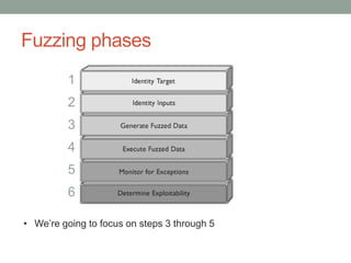 Fuzzing - Part 1 | PDF