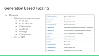 Generation Based Fuzzing
● Domato
○ Grammar for every component
■ HTML tags
■ HTML attributes
■ CSS attributes
■ JavaScript
■ SVG tags
■ SVG attributes
○ Covers DOM
 