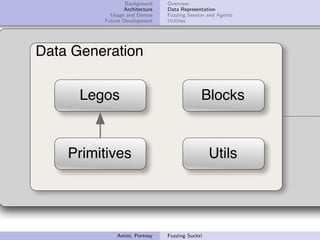 Background    Overview
                Architecture   Data Representation
           Usage and Demos     Fuzzing Session and Agents
         Future Development    Utilities




Data Generation

      Legos                                 Blocks


    Primitives                                  Utils




             Amini, Portnoy    Fuzzing Sucks!
 