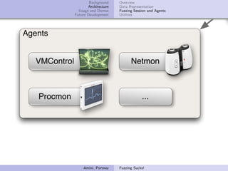 Background    Overview
                      Architecture   Data Representation
                 Usage and Demos     Fuzzing Session and Agents
               Future Development    Utilities




Agents


   VMControl                               Netmon



   Procmon                                       ...




                   Amini, Portnoy    Fuzzing Sucks!
 