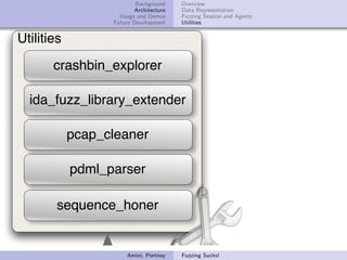 Background    Overview
                         Architecture   Data Representation
                    Usage and Demos     Fuzzing Session and Agents
                  Future Development    Utilities


Utilities
       crashbin_explorer

  ida_fuzz_library_extender

            pcap_cleaner

            pdml_parser

        sequence_honer


                      Amini, Portnoy    Fuzzing Sucks!
 