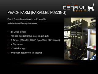 PEACH FARM (PARALLEL FUZZING)
Peach Fuzzer Farm allows to build scalable
and distributed fuzzing harnesses.
• 88 Cores of fuzz
• 100,000 files per format (doc, xls, ppt, pdf)
• 5 Targets (Office 2010/2007, OpenOffice, PDF viewers)
• 4 File formats
• >250 GB of logs
• One crash about every six seconds
 