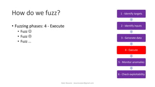 How do we fuzz?
• Fuzzing phases: 4 - Execute
• Fuzz ☺
• Fuzz 
• Fuzz ...
1 - Identify targets
2 - Identify inputs
3 - Generate data
4 - Execute
5 - Monitor anomalies
6 - Check exploitability
Alper Basaran - basaranalper@gmail.com
 