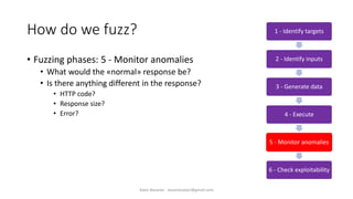 How do we fuzz?
• Fuzzing phases: 5 - Monitor anomalies
• What would the «normal» response be?
• Is there anything different in the response?
• HTTP code?
• Response size?
• Error?
1 - Identify targets
2 - Identify inputs
3 - Generate data
4 - Execute
5 - Monitor anomalies
6 - Check exploitability
Alper Basaran - basaranalper@gmail.com
 