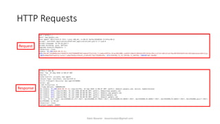 HTTP Requests
Alper Basaran - basaranalper@gmail.com
Request
Response
 