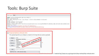 Tools: Burp Suite
source: http://www.iana.org/assignments/http-methods/http-methods.xhtmlAlper Basaran - basaranalper@gmail.com
 