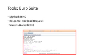 • Method: BIND
• Response: 400 (Bad Request)
• Server: AkamaiGHost
Tools: Burp Suite
Alper Basaran - basaranalper@gmail.com
 