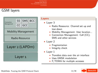 Introduction
Fuzzing over-the-air
The MobiDeke Framework
Conclusion
GSM layers
Layers
• Layer 3
• Radio Ressource: Channel set up and
tear-down
• Mobility Management: User location...
• Connection Management: Call (CC),
SMS and other services
• Layer 2
• Fragmentation
• Integrity check
• Layer 1
• Transfers data over the air interface
• Uses GMSK modulation
• F/TDMA for multiple accesses
MobiDeke: Fuzzing the GSM Protocol Stack 11/38
 