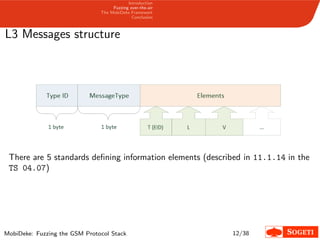 Introduction
Fuzzing over-the-air
The MobiDeke Framework
Conclusion
L3 Messages structure
There are 5 standards deﬁning information elements (described in 11.1.14 in the
TS 04.07)
MobiDeke: Fuzzing the GSM Protocol Stack 12/38
 