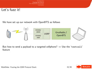 Introduction
Fuzzing over-the-air
The MobiDeke Framework
Conclusion
Let’s fuzz it!
We have set up our network with OpenBTS as follows
But how to send a payload to a targeted cellphone? ⇒ Use the ‘testcall’
feature
MobiDeke: Fuzzing the GSM Protocol Stack 15/38
 