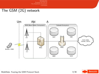 Introduction
Fuzzing over-the-air
The MobiDeke Framework
Conclusion
The GSM (2G) network
MobiDeke: Fuzzing the GSM Protocol Stack 4/38
 