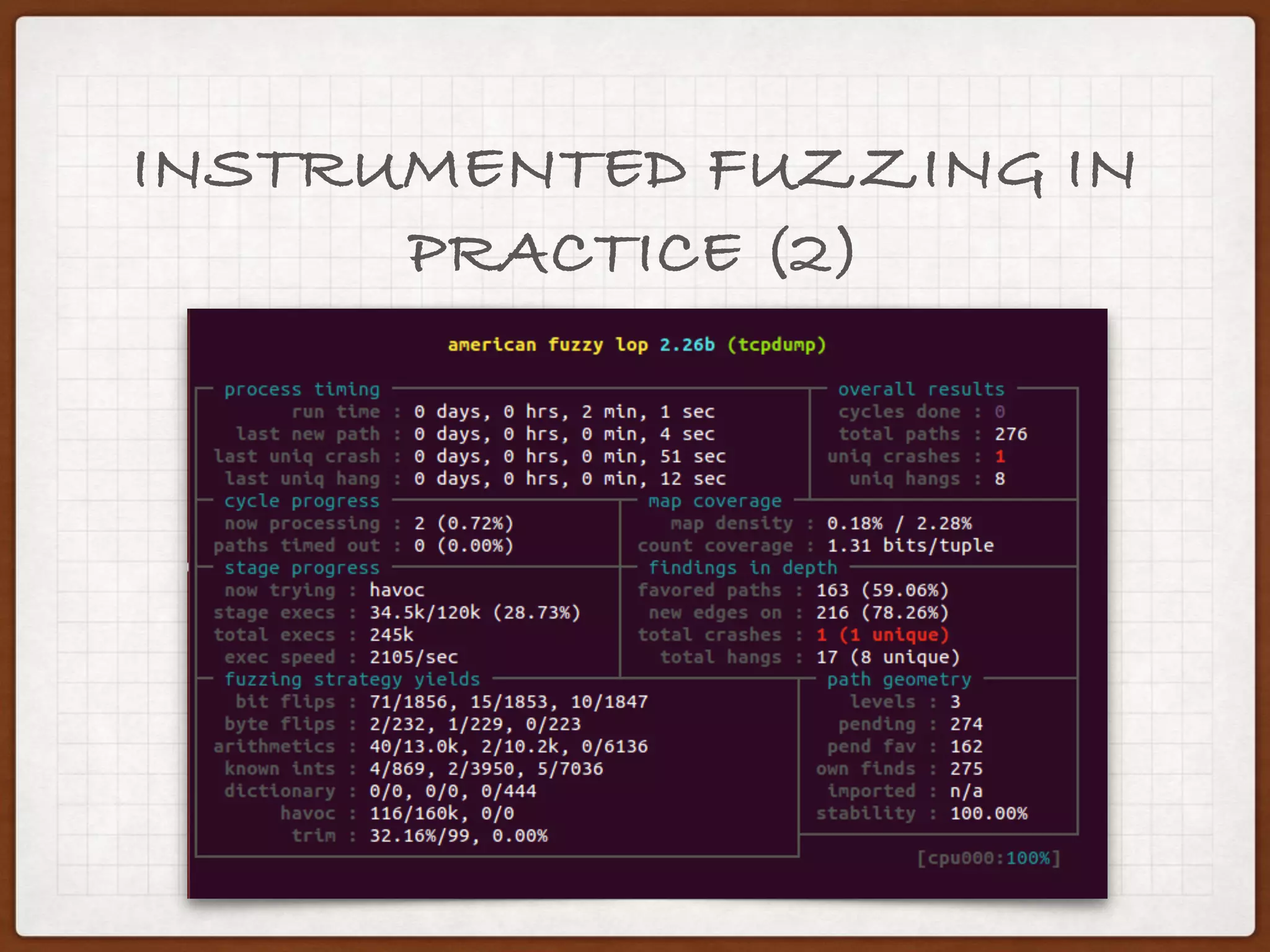 INSTRUMENTED FUZZING IN
PRACTICE
$> /path_to_AFL/afl-fuzz -i ./fuzz-input/ -o 
>./fuzz-output/ tcpdump-4.6.2/tcpdump -nr @@
 