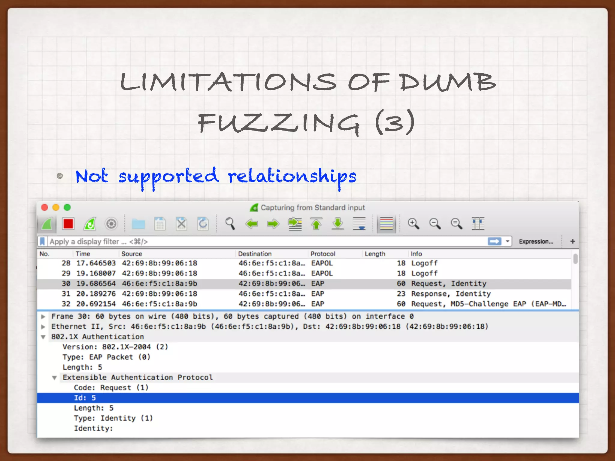 LIMITATIONS OF DUMB
FUZZING (2)
• Not compliant fixups (checksum, length etc.)
 