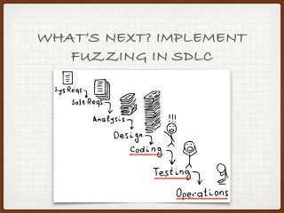 WHAT’S NEXT? IMPLEMENT
FUZZING IN SDLC
 
