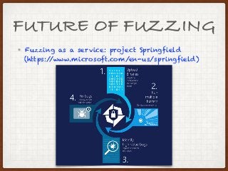 FUTURE OF FUZZING
• Fuzzing as a service: project Springfield
(https://www.microsoft.com/en-us/springfield)
 