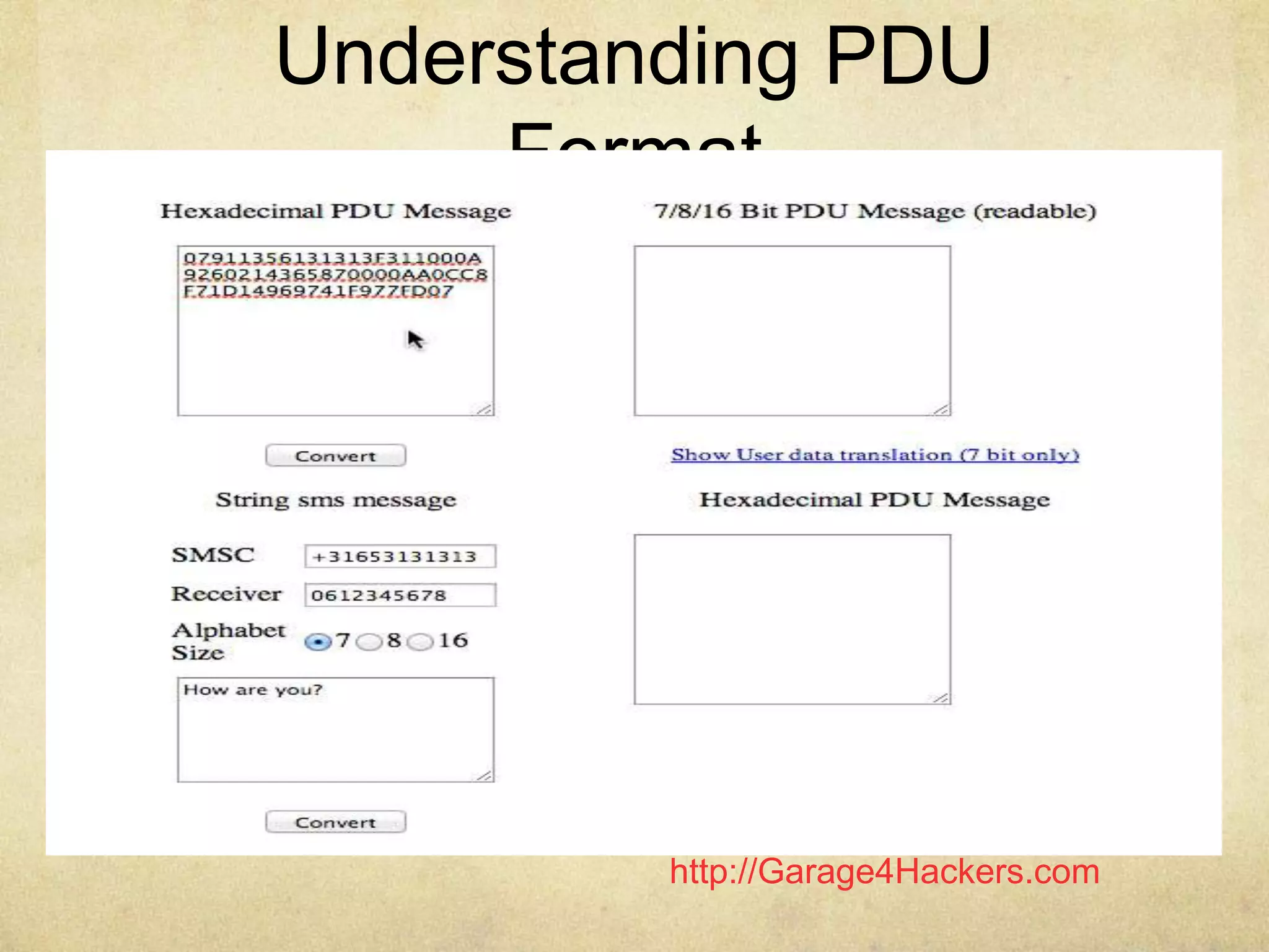 http://Garage4Hackers.com
Understanding PDU
Format
 