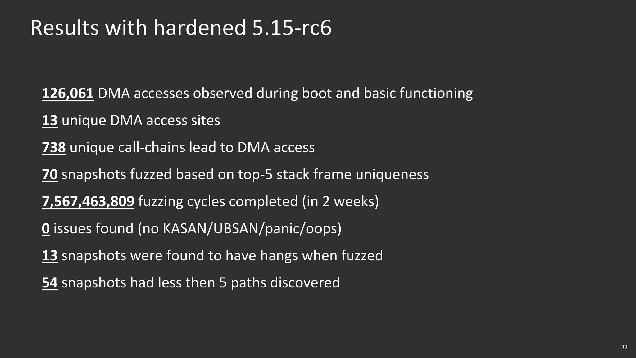 19
Results with hardened 5.15-rc6
126,061 DMA accesses observed during boot and basic functioning
13 unique DMA access sites
738 unique call-chains lead to DMA access
70 snapshots fuzzed based on top-5 stack frame uniqueness
7,567,463,809 fuzzing cycles completed (in 2 weeks)
0 issues found (no KASAN/UBSAN/panic/oops)
13 snapshots were found to have hangs when fuzzed
54 snapshots had less then 5 paths discovered
 