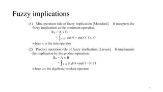 Fuzzy implications
22
 