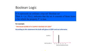 1
Boolean Logic
If A represents an ordinary crisp set/ Boolean set
Then A ={x | P(x)} indicates that the set A consists of those items
x for which the property P is true.
For example:
“THE BULB GLOWS AT A SUPPLY VOLTAGE OF 220V”
According to this statement the bulb will glow at 220V and not otherwise.
216 218 220 222 224 226
GLOW, 1
NOT GLOW, 0
BOOLEAN REPRESENTATION
 