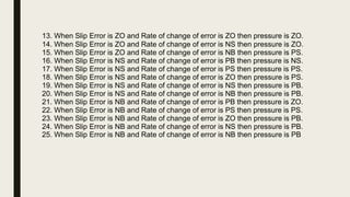 13. When Slip Error is ZO and Rate of change of error is ZO then pressure is ZO.
14. When Slip Error is ZO and Rate of change of error is NS then pressure is ZO.
15. When Slip Error is ZO and Rate of change of error is NB then pressure is PS.
16. When Slip Error is NS and Rate of change of error is PB then pressure is NS.
17. When Slip Error is NS and Rate of change of error is PS then pressure is PS.
18. When Slip Error is NS and Rate of change of error is ZO then pressure is PS.
19. When Slip Error is NS and Rate of change of error is NS then pressure is PB.
20. When Slip Error is NS and Rate of change of error is NB then pressure is PB.
21. When Slip Error is NB and Rate of change of error is PB then pressure is ZO.
22. When Slip Error is NB and Rate of change of error is PS then pressure is PS.
23. When Slip Error is NB and Rate of change of error is ZO then pressure is PB.
24. When Slip Error is NB and Rate of change of error is NS then pressure is PB.
25. When Slip Error is NB and Rate of change of error is NB then pressure is PB
 
