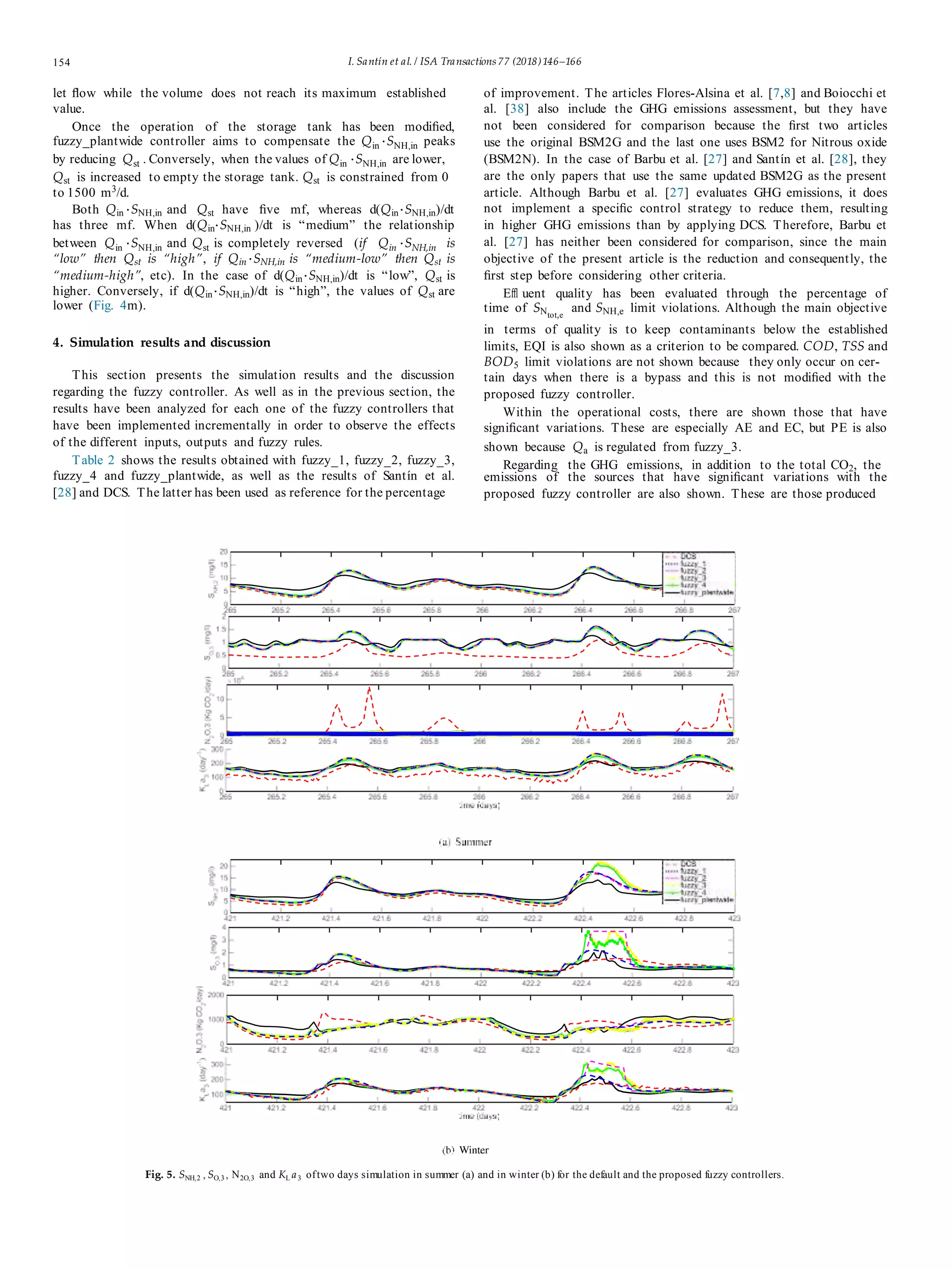 154 I. Santín et al. / ISA Transactions 77 (2018)146–166
let ﬂow while the volume does not reach its maximum established
value.
Once the operation of the storage tank has been modiﬁed,
fuzzy_plantwide controller aims to compensate the Qin ·SNH,in peaks
by reducing Qst . Conversely, when the values of Qin ·SNH,in are lower,
Qst is increased to empty the storage tank. Qst is constrained from 0
to 1500 m3
/d.
Both Qin ·SNH,in and Qst have ﬁve mf, whereas d(Qin·SNH,in)/dt
has three mf. When d(Qin·SNH,in )/dt is “medium” the relationship
between Qin ·SNH,in and Qst is completely reversed (if Qin ·SNH,in is
“low” then Qst is “high”, if Qin ·SNH,in is “medium-low” then Qst is
“medium-high”, etc). In the case of d(Qin·SNH,in)/dt is “low”, Qst is
higher. Conversely, if d(Qin·SNH,in)/dt is “high”, the values of Qst are
lower (Fig. 4m).
4. Simulation results and discussion
This section presents the simulation results and the discussion
regarding the fuzzy controller. As well as in the previous section, the
results have been analyzed for each one of the fuzzy controllers that
have been implemented incrementally in order to observe the effects
of the different inputs, outputs and fuzzy rules.
Table 2 shows the results obtained with fuzzy_1, fuzzy_2, fuzzy_3,
fuzzy_4 and fuzzy_plantwide, as well as the results of Santín et al.
[28] and DCS. The latter has been used as reference for the percentage
of improvement. The articles Flores-Alsina et al. [7,8] and Boiocchi et
al. [38] also include the GHG emissions assessment, but they have
not been considered for comparison because the ﬁrst two articles
use the original BSM2G and the last one uses BSM2 for Nitrous oxide
(BSM2N). In the case of Barbu et al. [27] and Santín et al. [28], they
are the only papers that use the same updated BSM2G as the present
article. Although Barbu et al. [27] evaluates GHG emissions, it does
not implement a speciﬁc control strategy to reduce them, resulting
in higher GHG emissions than by applying DCS. Therefore, Barbu et
al. [27] has neither been considered for comparison, since the main
objective of the present article is the reduction and consequently, the
ﬁrst step before considering other criteria.
Eﬄ uent quality has been evaluated through the percentage of
time of SNtot,e
and SNH,e limit violations. Although the main objective
in terms of quality is to keep contaminants below the established
limits, EQI is also shown as a criterion to be compared. COD, TSS and
BOD5 limit violations are not shown because they only occur on cer-
tain days when there is a bypass and this is not modiﬁed with the
proposed fuzzy controller.
Within the operational costs, there are shown those that have
signiﬁcant variations. These are especially AE and EC, but PE is also
shown because Qa is regulated from fuzzy_3.
Regarding the GHG emissions, in addition to the total CO2, the
emissions of the sources that have signiﬁcant variations with the
proposed fuzzy controller are also shown. These are those produced
Fig. 5. SNH,2 , SO,3 , N2O,3 and KL a3 oftwo days simulation in summer (a) and in winter (b) for the default and the proposed fuzzy controllers.
 