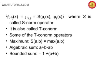 ∀µC
(x) = µA∪B
= S(µA
(x), µB
(x)) where S is
called S-norm operator.
• It is also called T-conorm
• Some of the T-conorm operators
• Maximum: S(a,b) = max(a,b)
• Algebraic sum: a+b-ab
• Bounded sum: = 1 ٨(a+b)
 
