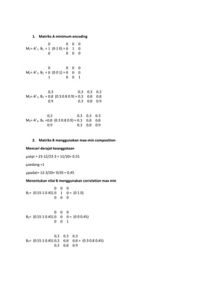 1. Matriks A minimum encoding
M1= At
1. B1 =
0
1
0
(0 1 0) =
0 0 0
0 1 0
0 0 0
M2= At
2. B2 =
0
0
1
(0 0 1) =
0 0 0
0 0 0
0 0 1
M3= At
3. B3 =
0,3
0.8
0.9
(0.3 0.8 0.9) =
0.3 0.3 0.3
0.3 0.8 0.8
0.3 0.8 0.9
M4= At
4. B4 =
0,3
0.8
0.9
(0.3 0.8 0.9) =
0.3 0.3 0.3
0.3 0.8 0.8
0.3 0.8 0.9
2. Matriks B menggunakan max-min composition
Mencari derajat keanggotaan
µsepi = 23-12/23-3 = 11/20= 0.55
µsedang =1
µpadat= 12-3/20= 9/20 = 0.45
Menentukan nilai B menggunakan correlation max min
B1= (0.55 1 0.45)
0 0 0
0 1 0
0 0 0
= (0 1 0)
B2= (0.55 1 0.45)
0 0 0
0 0 0
0 0 1
= (0 0 0.45)
B3= (0.55 1 0.45)
0.3 0.3 0.3
0.3 0.8 0.8
0.3 0.8 0.9
= (0.3 0.8 0.45)
 