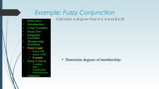 Example: Fuzzy Conjunction
Calculate A∧B given that A is .4 and B is 20
• Determine degrees of membership:
• References
• Introduction
• Crisp Variables
• Fuzzy Sets
• Linguistic
Variables
• Membership
Functions
• Fuzzy Logic
• Fuzzy OR
• Fuzzy AND
• Example
• Fuzzy Control
• Variables
• Rules
• Fuzzification
• Defuzzification
• Summary
 
