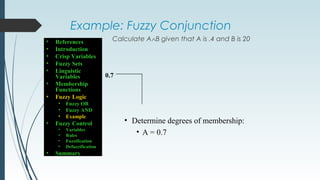 Example: Fuzzy Conjunction
Calculate A∧B given that A is .4 and B is 20
• Determine degrees of membership:
• A = 0.7
0.7
• References
• Introduction
• Crisp Variables
• Fuzzy Sets
• Linguistic
Variables
• Membership
Functions
• Fuzzy Logic
• Fuzzy OR
• Fuzzy AND
• Example
• Fuzzy Control
• Variables
• Rules
• Fuzzification
• Defuzzification
• Summary
 