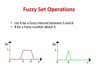 Fuzzy Set Operations
• Let A be a fuzzy interval between 5 and 8
• B be a fuzzy number about 4.
 