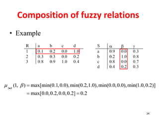 34
• Example
(1, ) max[min(0.1,0.0),min(0.2,1.0),min(0.0,0.0),min(1.0,0.2)]
max[0.0,0.2,0.0,0.2] 0.2
S R  
 
g
Composition of fuzzy relations
 