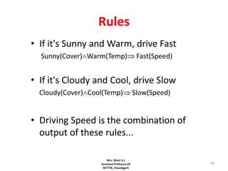 44
Rules
• If it's Sunny and Warm, drive Fast
Sunny(Cover)Warm(Temp) Fast(Speed)
• If it's Cloudy and Cool, drive Slow
Cloudy(Cover)Cool(Temp) Slow(Speed)
• Driving Speed is the combination of
output of these rules...
Mrs. Shimi S.L
Assistant Professor,EE
NITTTR, Chandigarh
 