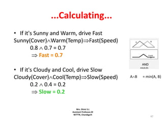 47
...Calculating...
• If it's Sunny and Warm, drive Fast
Sunny(Cover)Warm(Temp)Fast(Speed)
0.8  0.7 = 0.7
 Fast = 0.7
• If it's Cloudy and Cool, drive Slow
Cloudy(Cover)Cool(Temp)Slow(Speed)
0.2  0.4 = 0.2
 Slow = 0.2
AB = min(A, B)
Mrs. Shimi S.L
Assistant Professor,EE
NITTTR, Chandigarh
 
