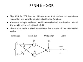 FFNN for XOR
● The ANN for XOR has two hidden nodes that realizes this non-linear
separation and uses the sign (step) activation function.
● Arrows from input nodes to two hidden nodes indicate the directions of
the weight vectors (1,-1) and (-1,1).
● The output node is used to combine the outputs of the two hidden
nodes.
Input nodes Hidden layer Output layer Output
H1 –0.5
X1 1
–1 1
Y
–1 H2
X2 1 1
 