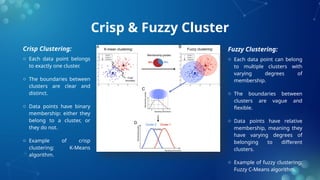 Crisp & Fuzzy Cluster
Crisp Clustering:
o Each data point belongs
to exactly one cluster.
o The boundaries between
clusters are clear and
distinct.
o Data points have binary
membership: either they
belong to a cluster, or
they do not.
o Example of crisp
clustering: K-Means
algorithm.
Fuzzy Clustering:
o Each data point can belong
to multiple clusters with
varying degrees of
membership.
o The boundaries between
clusters are vague and
flexible.
o Data points have relative
membership, meaning they
have varying degrees of
belonging to different
clusters.
o Example of fuzzy clustering:
Fuzzy C-Means algorithm.
 