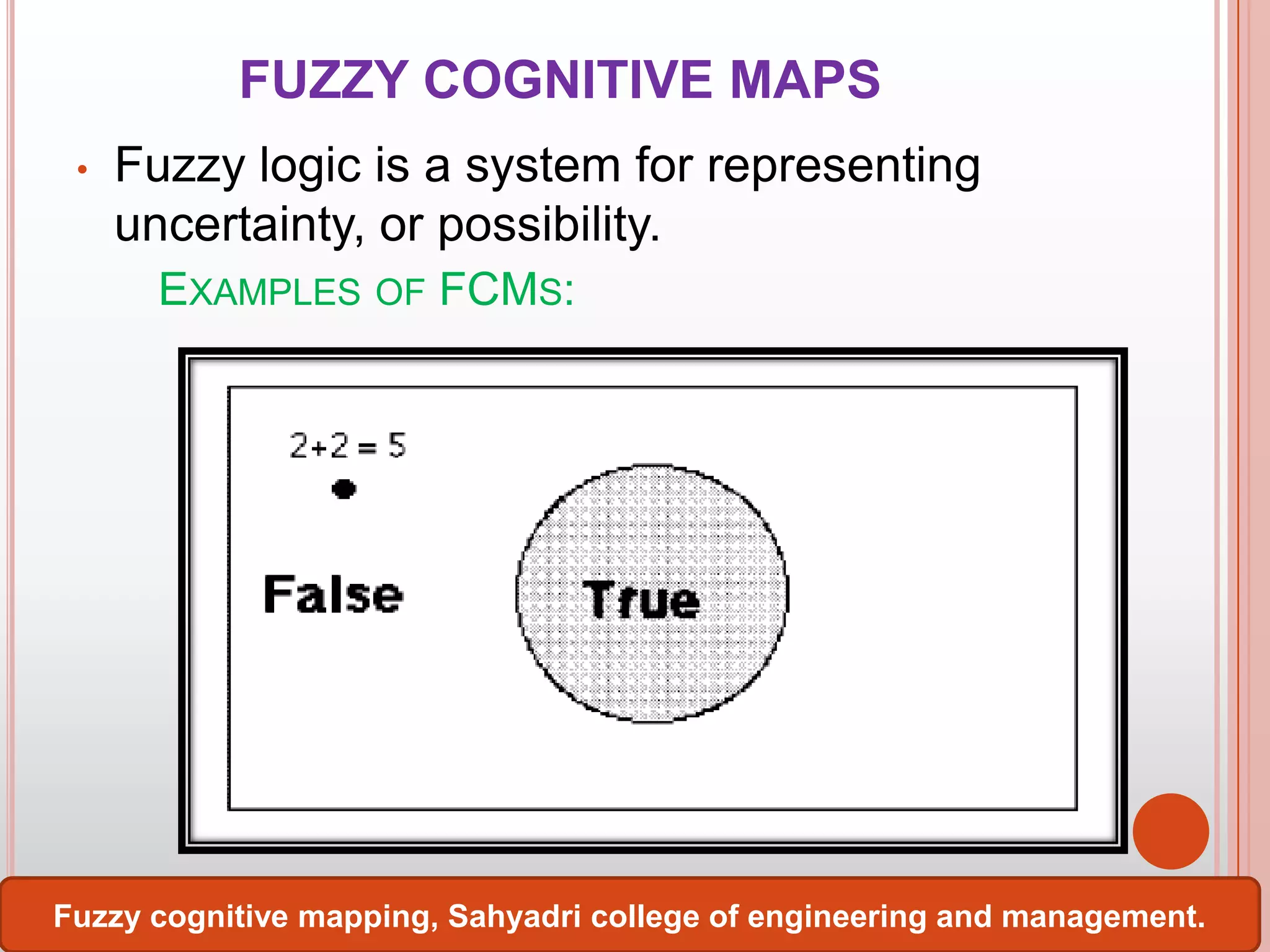 FUZZY COGNITIVE MAPS
•

Fuzzy logic is a system for representing
uncertainty, or possibility.
EXAMPLES OF FCMS:

Fuzzy cognitive mapping, Sahyadri college of engineering and management.

 