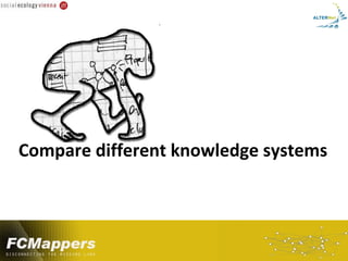Compare different knowledge systems
 