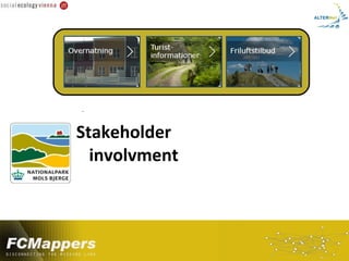 Stakeholder
  involvment
 