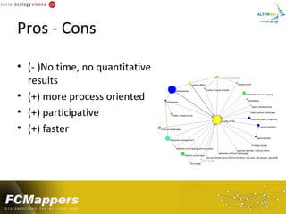 Pros - Cons

• (- )No time, no quantitative
  results
• (+) more process oriented
• (+) participative
• (+) faster
 