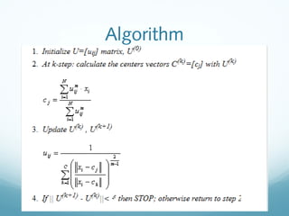 Algorithm
 