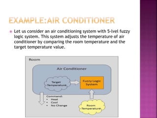  Let us consider an air conditioning system with 5-lvel fuzzy
logic system. This system adjusts the temperature of air
conditioner by comparing the room temperature and the
target temperature value.
 