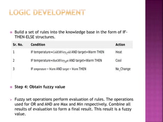  Build a set of rules into the knowledge base in the form of IF-
THEN-ELSE structures.
 Step 4: Obtain fuzzy value
 Fuzzy set operations perform evaluation of rules. The operations
used for OR and AND are Max and Min respectively. Combine all
results of evaluation to form a final result. This result is a fuzzy
value.
 