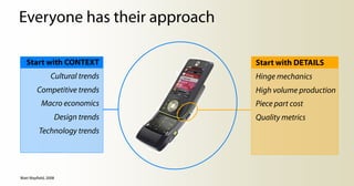 Everyone has their approach

   Start with CONTEXT             Start with DETAILS
                Cultural trends   Hinge mechanics
         Competitive trends       High volume production
           Macro economics        Piece part cost
                  Design trends   Quality metrics
          Technology trends




Matt Mayfield, 2008
 