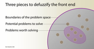 Three pieces to defuzzify the front end

Boundaries of the problem space
Potential problems to solve
Problems worth solving



Matt Mayfield, 2008
 
