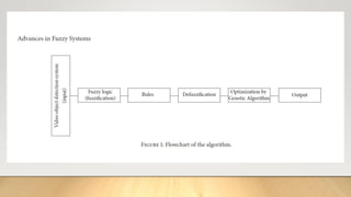 FUZZY GENETIC HYBRID SYSTEM of neural system.pptx