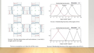 FUZZY GENETIC HYBRID SYSTEM of neural system.pptx