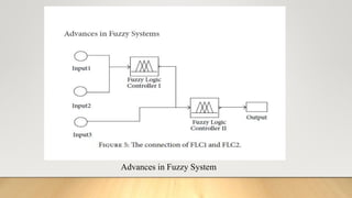 FUZZY GENETIC HYBRID SYSTEM of neural system.pptx
